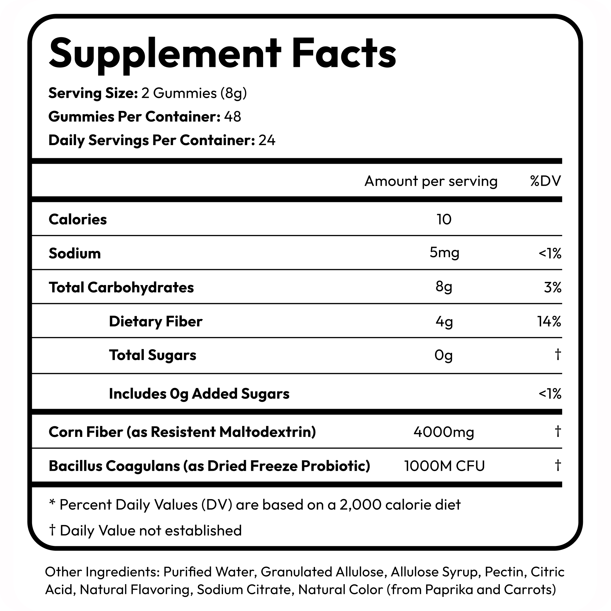 Peachy Clean Pre+Probiotic Fiber Gummies