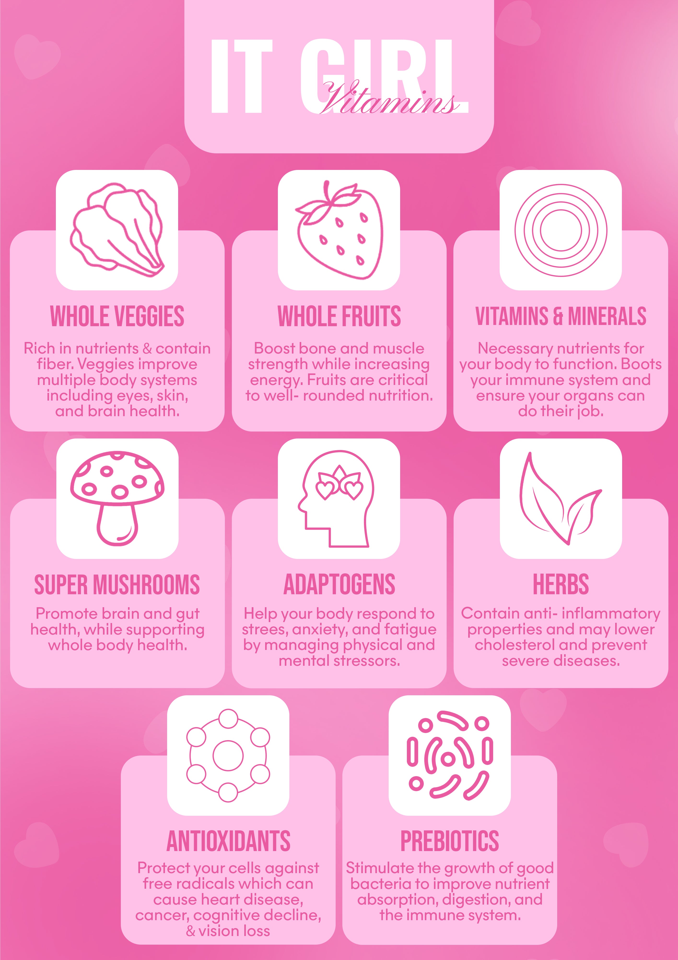 It Girl Snack - Superfoods Greens Gummies in Pink Starburst Flavor