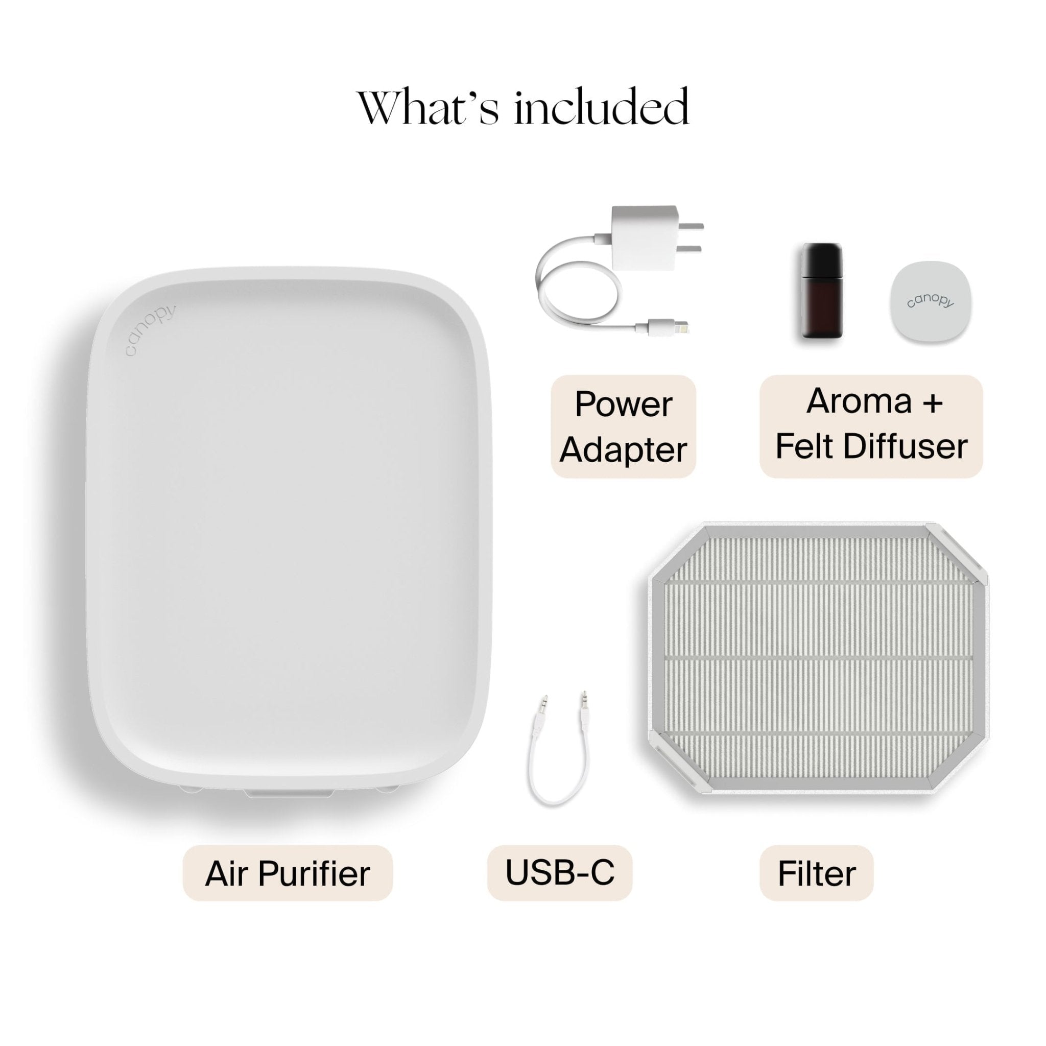 Bedside Air Purifier Canopy