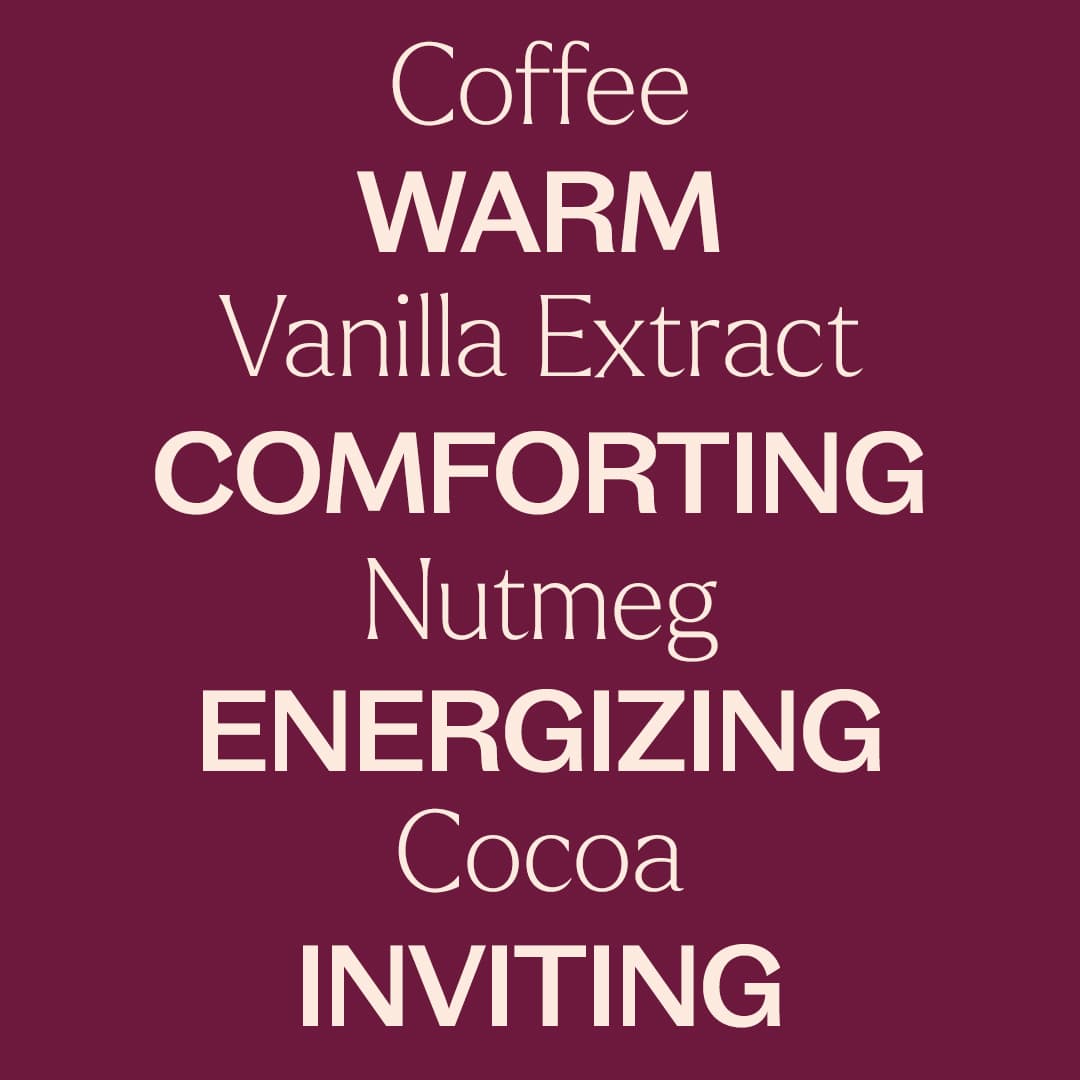 Chocolate Espresso Essential Oil Blend Plant Therapy