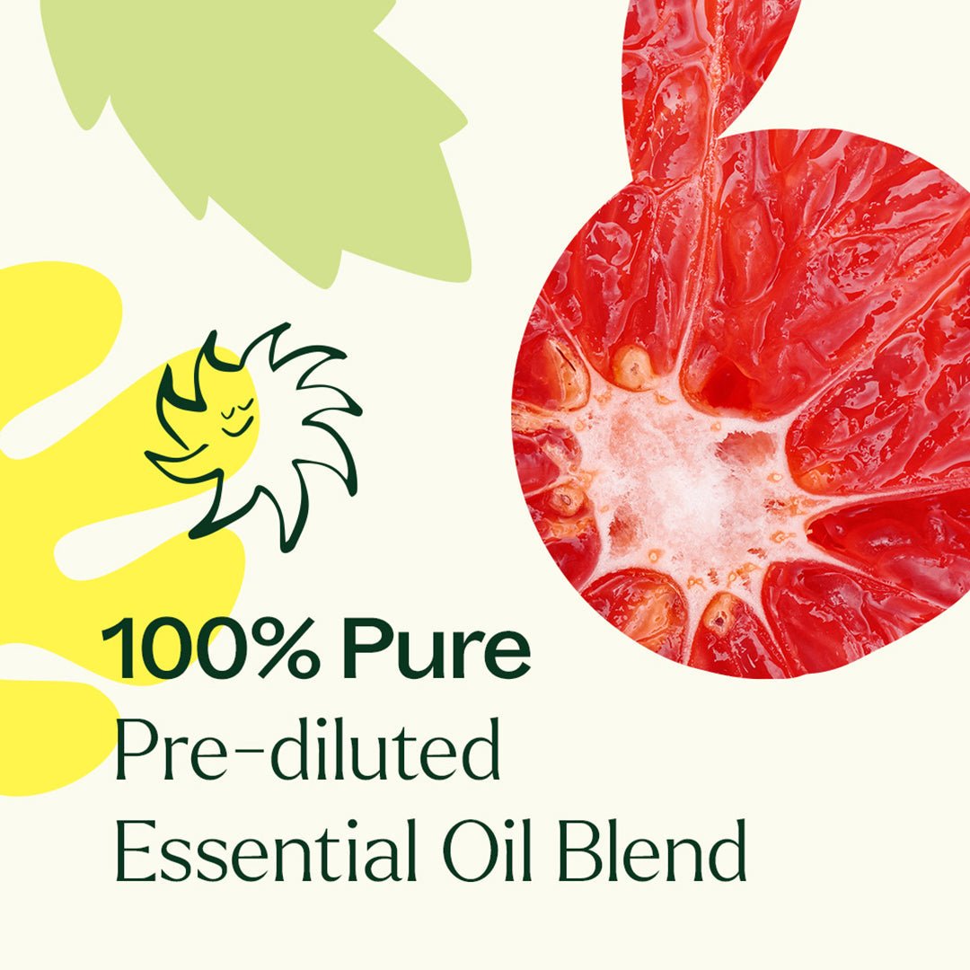 Hangover Recovery Pre - Diluted Roll - On Plant Therapy