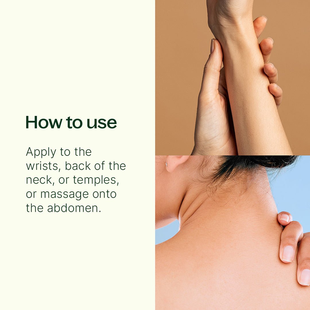 Hangover Recovery Pre - Diluted Roll - On Plant Therapy