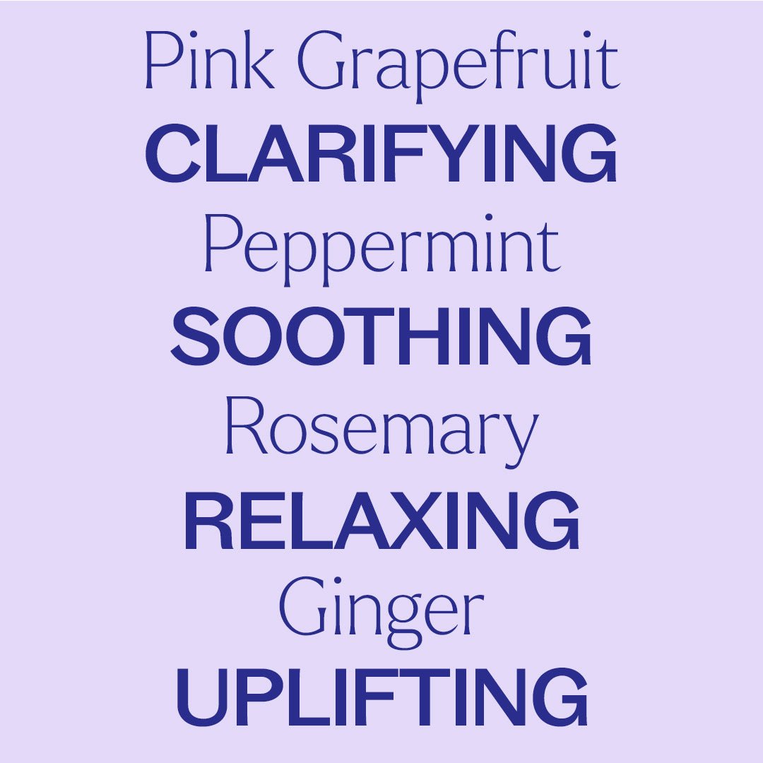 Hangover Recovery Pre - Diluted Roll - On Plant Therapy