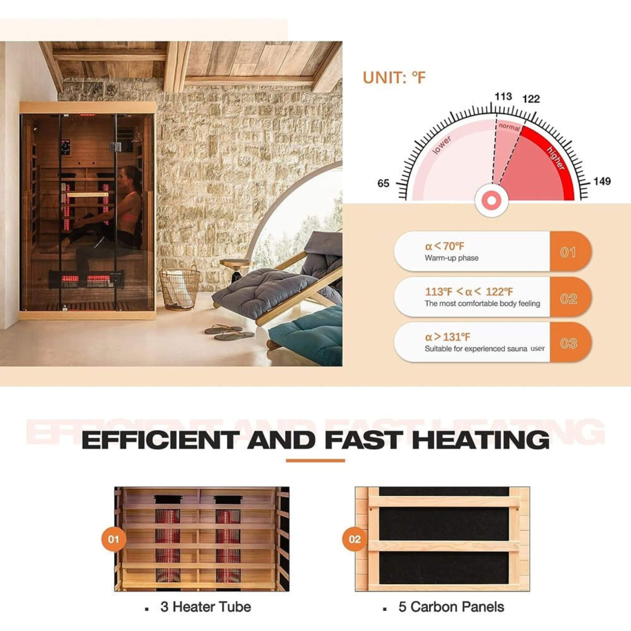 Luxury 2 - Person Low EMF FAR Infrared Heat Wood Home Personal Spa Sauna W/ Panoramic Tempered Glass, 2000W (SAK27481) SAKSBY WHOLESALE