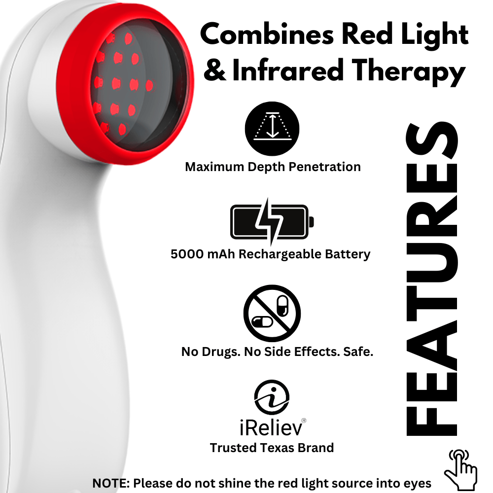 PainIQ+ Red Light & Infrared Laser Therapy Device iReliev