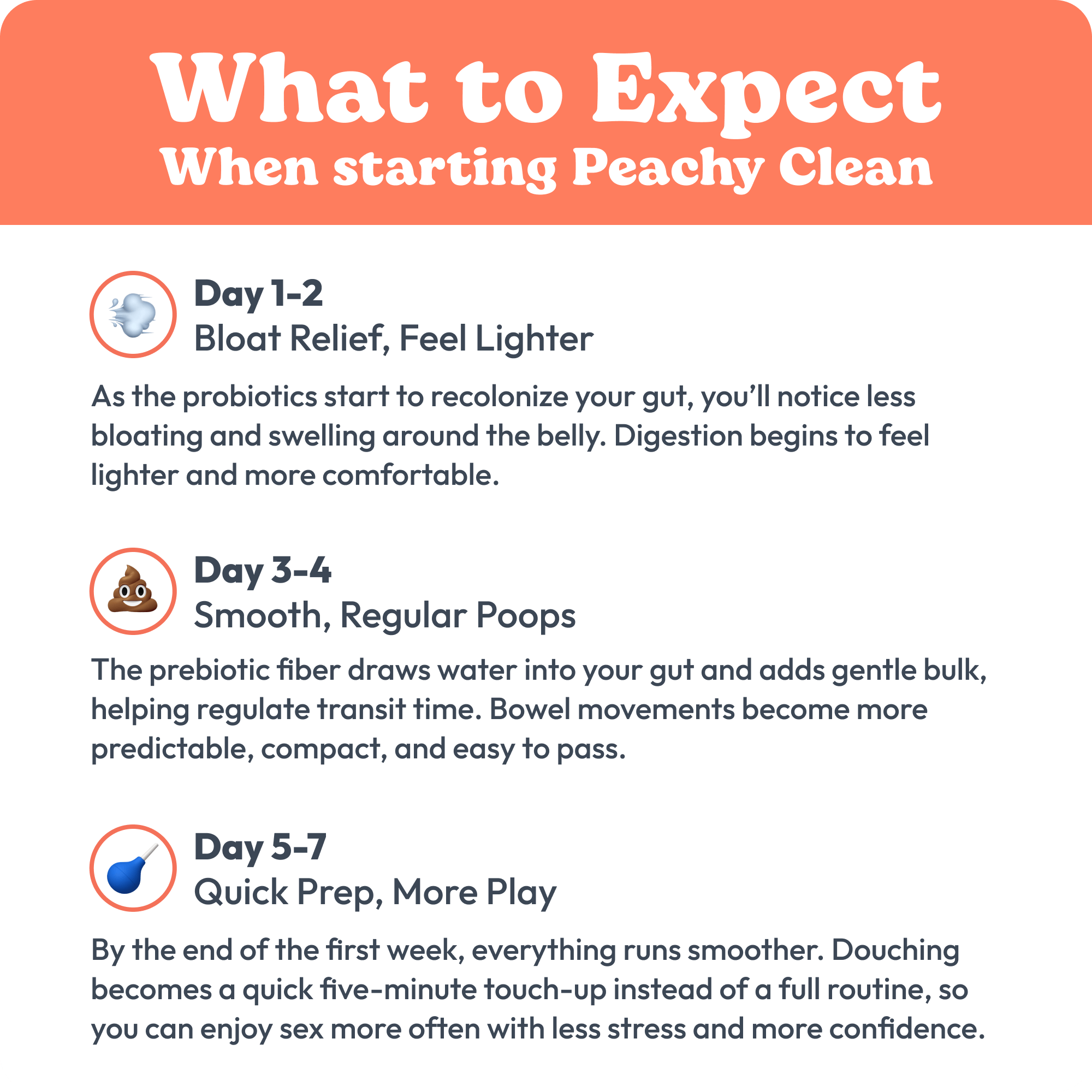 Peachy Clean Pre+Probiotic Fiber Gummies Peachy Men