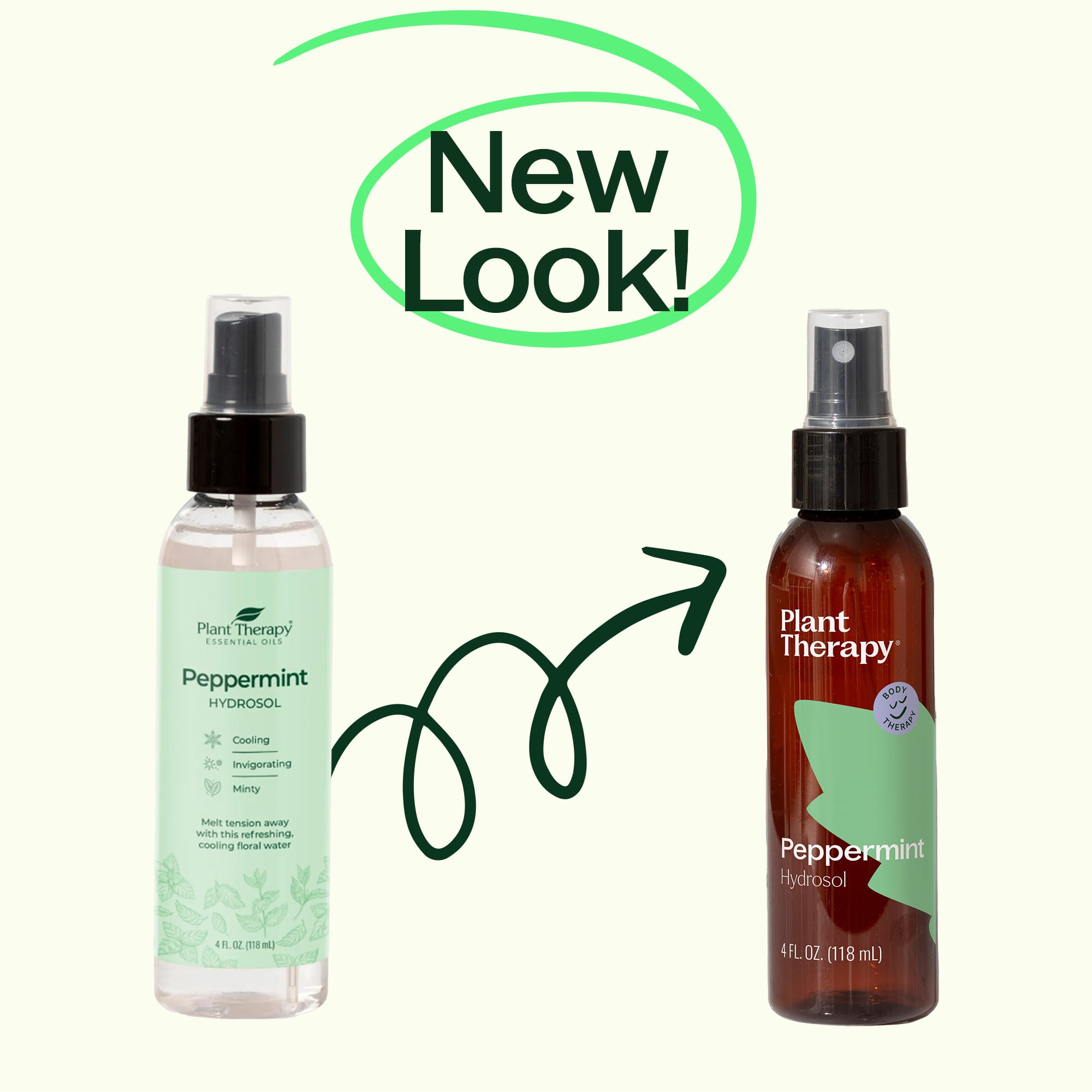 Peppermint Hydrosol Plant Therapy