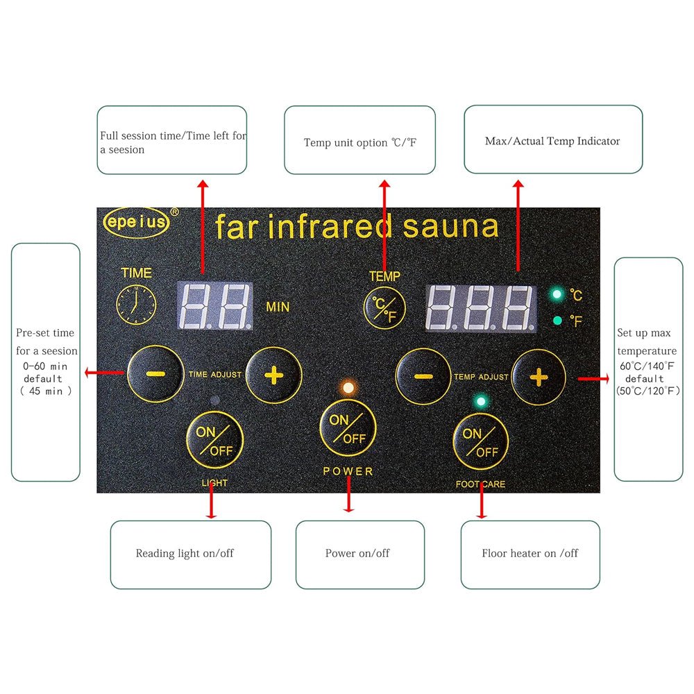 Premium 1 - Person Indoor Low EMF FAR Infrared Heat Hemlock Wood Personal Home Spa Sauna, 1200W (SAK27463) SAKSBY WHOLESALE