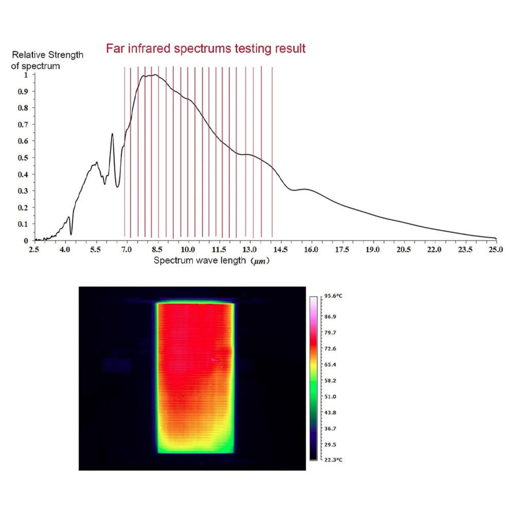 Premium 2 - Person Corner Space Infrared Wooden Sauna Room With Bluetooth Speakers, 1600W (SAK81524) SAKSBY WHOLESALE