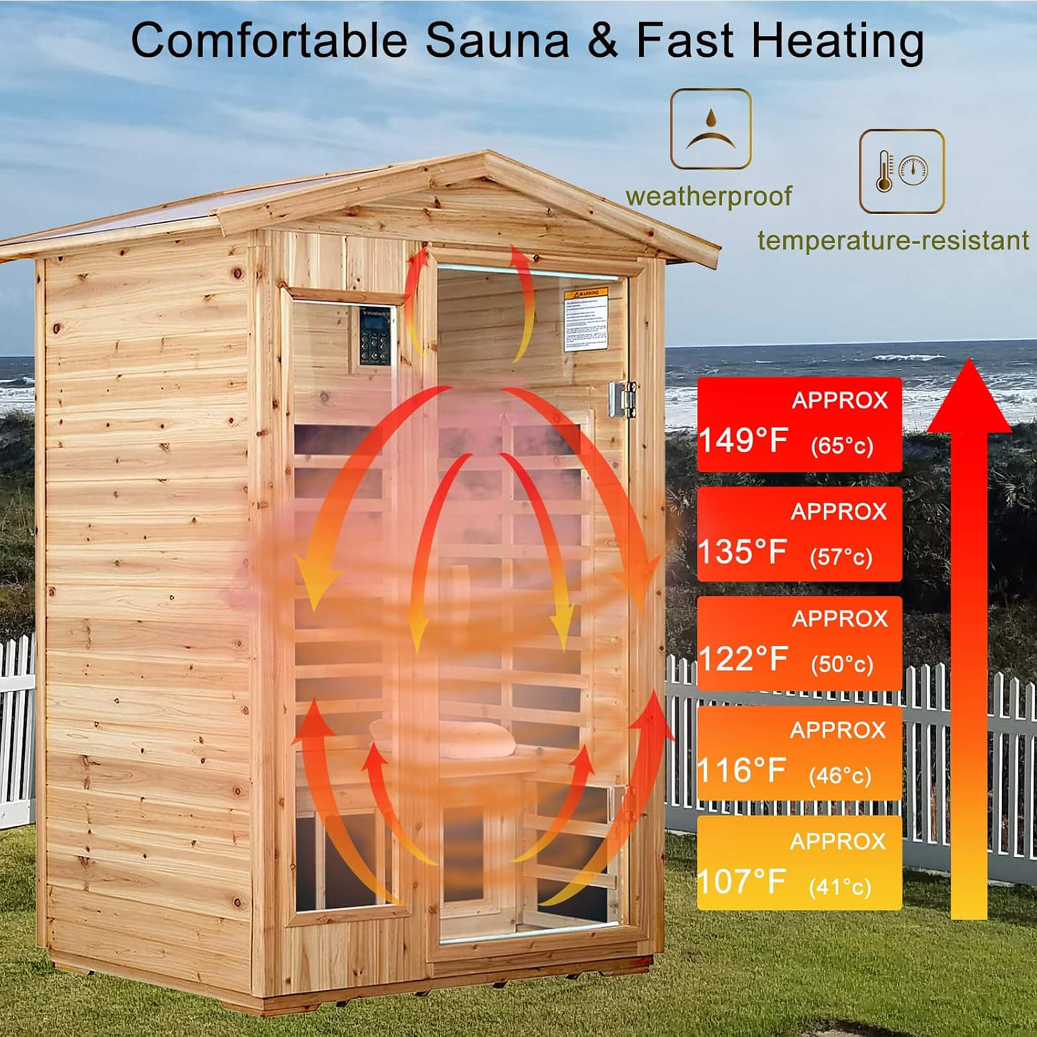 Premium 2 - Person Indoor Outdoor Low EMF FAR - Infrared Hemlock Wood Personal Home Sauna Spa, 1750W (SAK27451) SAKSBY WHOLESALE