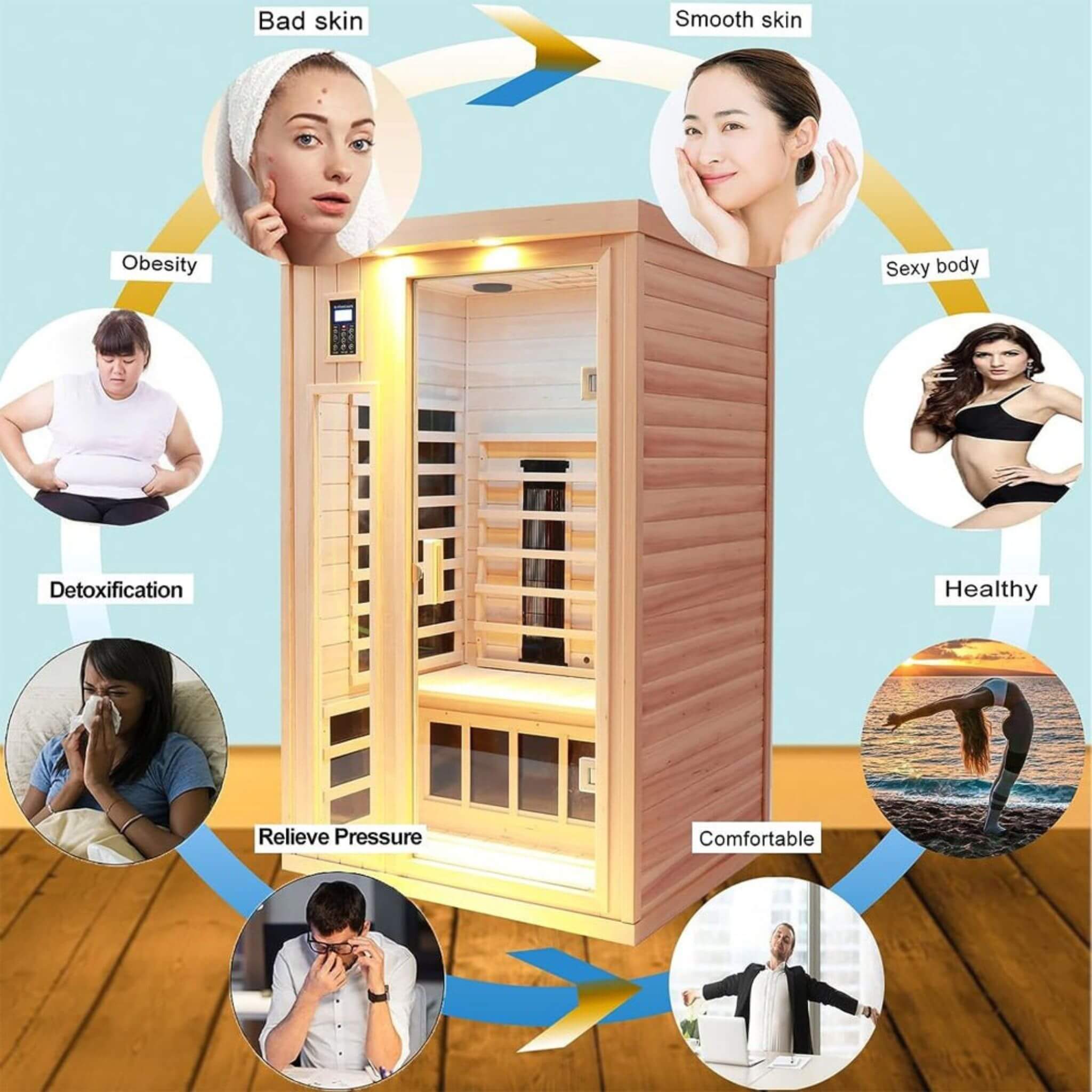 Premium 2 - Person Low EMF FAR - Infrared Heat Wood Home Personal Spa Sauna With Ceramic Heaters, 1760W (SAK25714) SAKSBY WHOLESALE