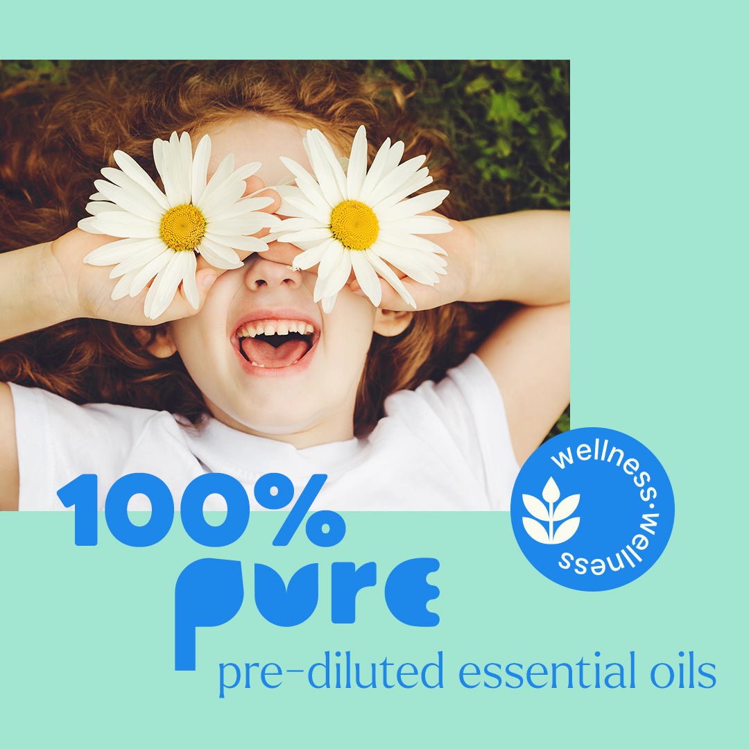 Quiet Cough® Essential Oil Blend Pre - Diluted Roll - On Plant Therapy