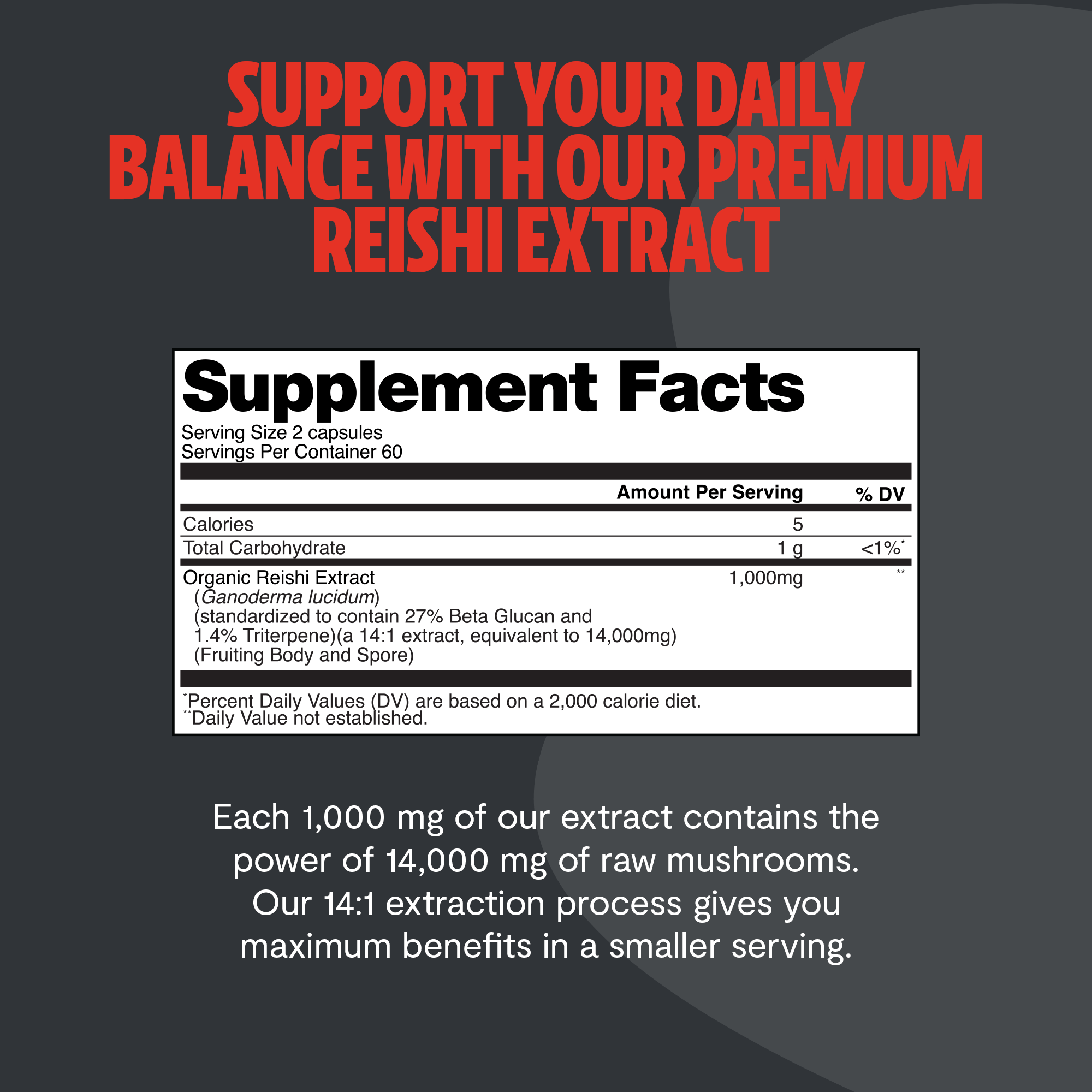 Reishi Mushroom Extract Capsules FreshCap Mushrooms