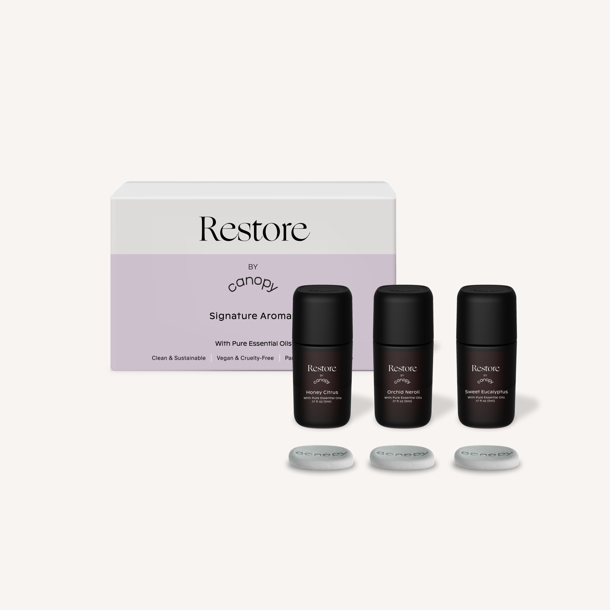 Restore Aroma Kit Canopy