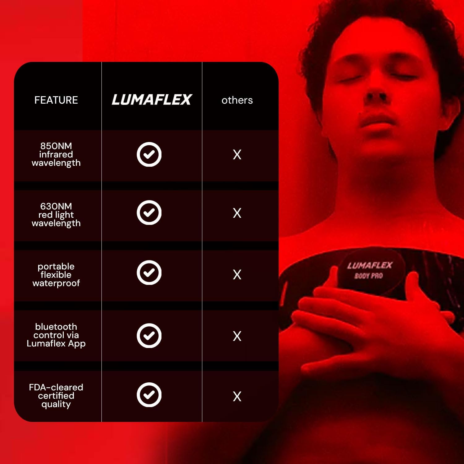 The Body Pro Red Light and Infrared Therapy Wrap iReliev