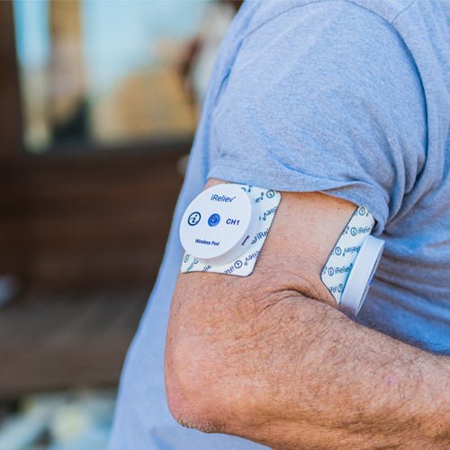 Therapeutic Wearable System iReliev