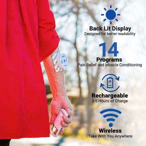 Therapeutic Wearable System iReliev