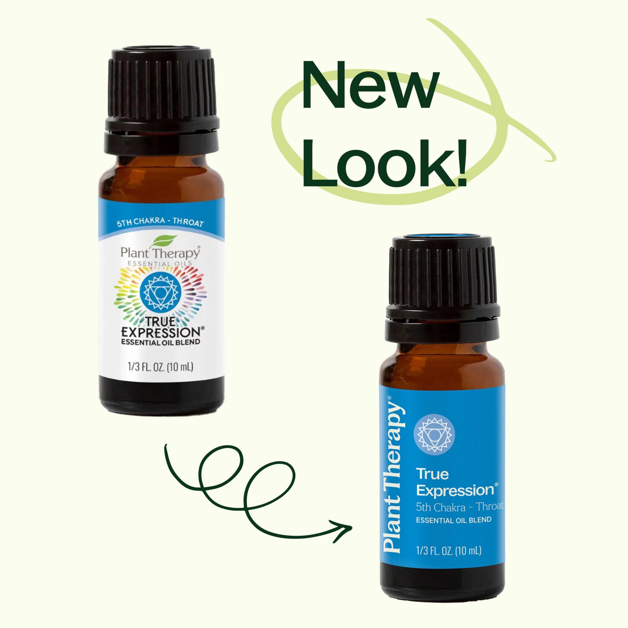 True Expression (Throat Chakra) Essential Oil Plant Therapy