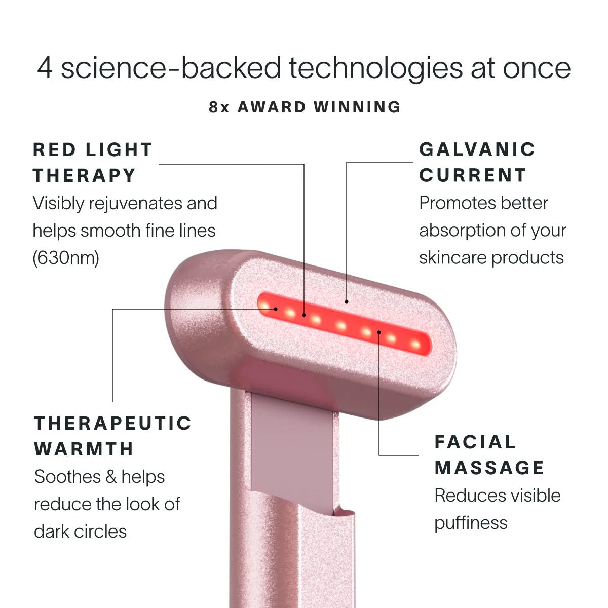 4 - in - 1 Red Light Therapy Wand & Activating Serum Kit Solawave