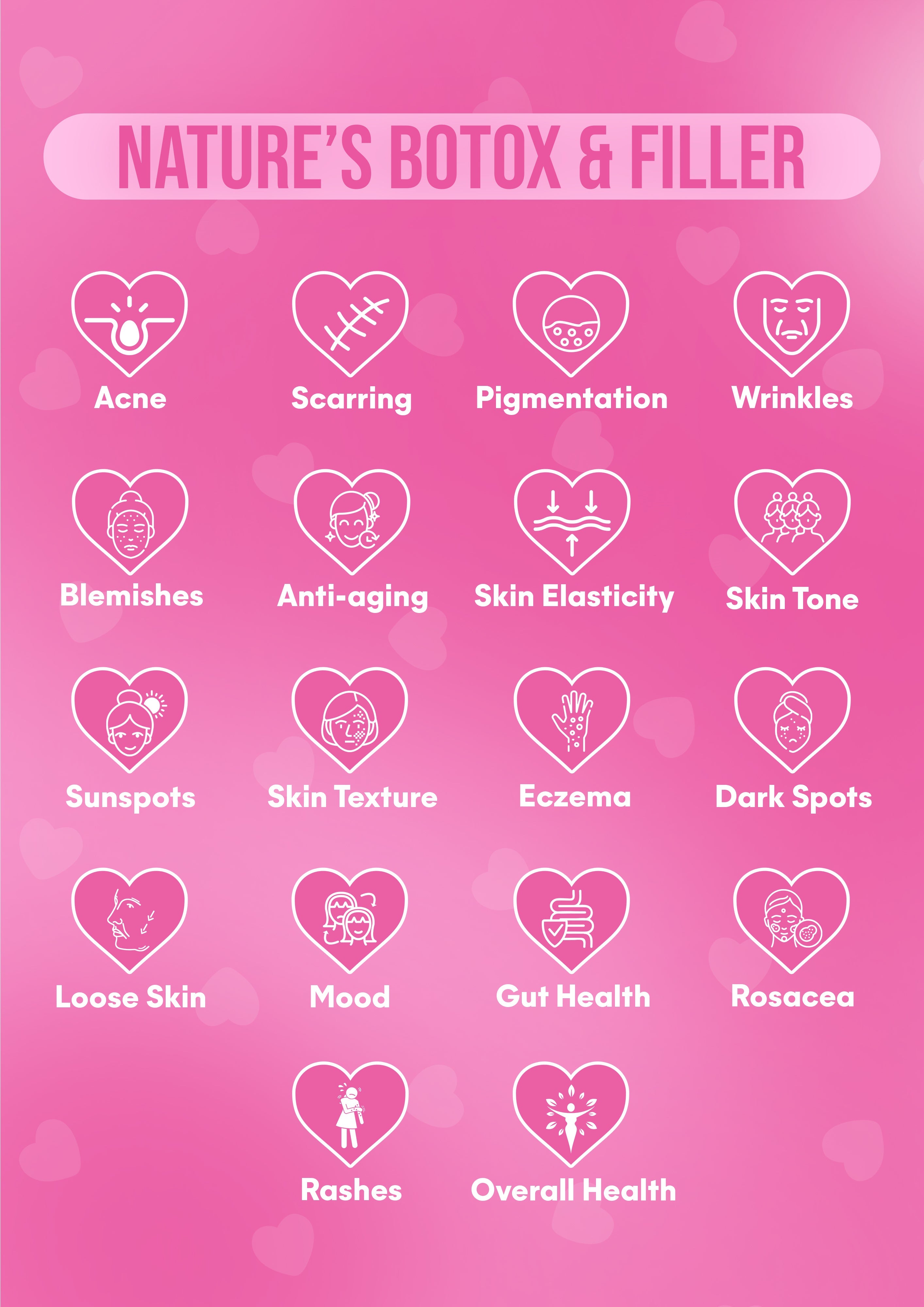 It Girl Skin – Skin Food