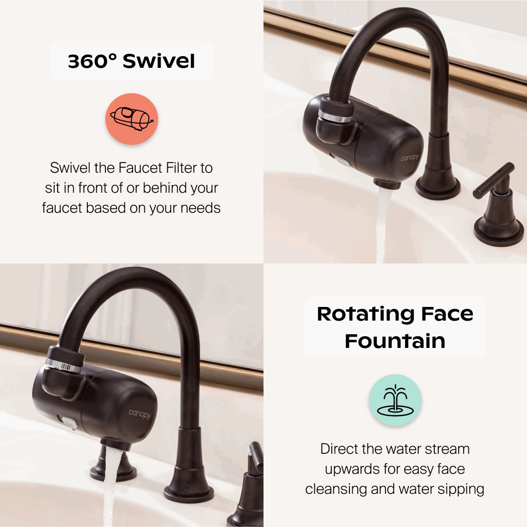 Faucet Filter