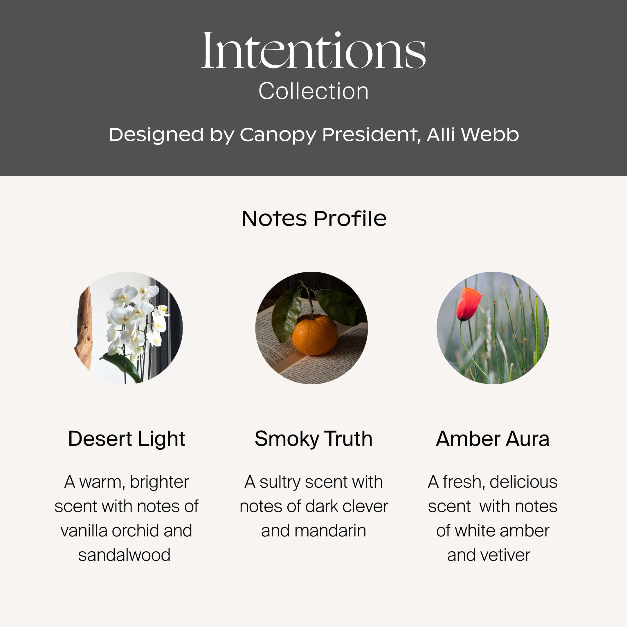 Intentions Aroma Kit