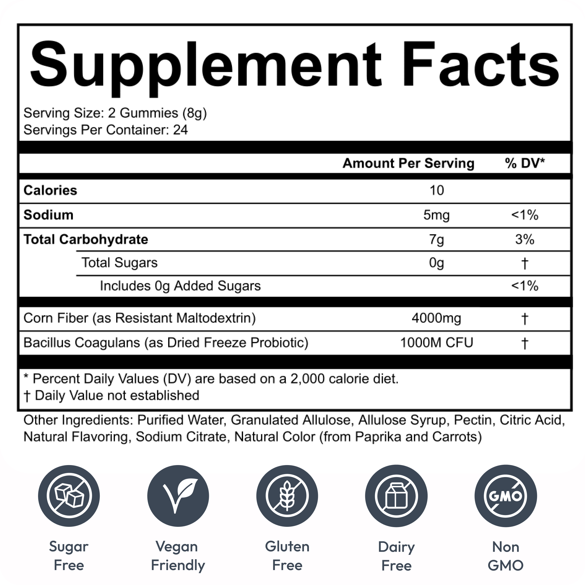 Peachy Clean Pre+Probiotic Fiber Gummies
