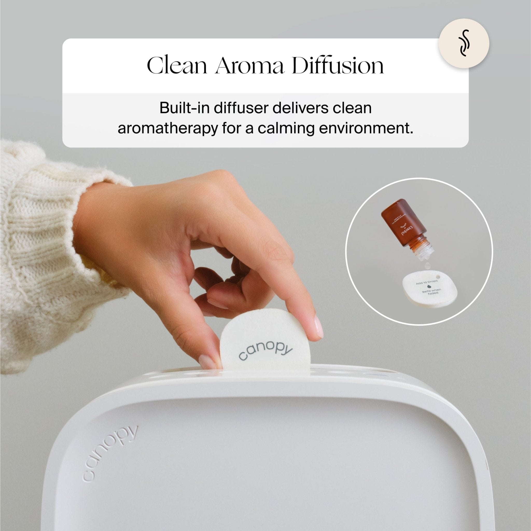 Bedside Air Purifier Canopy