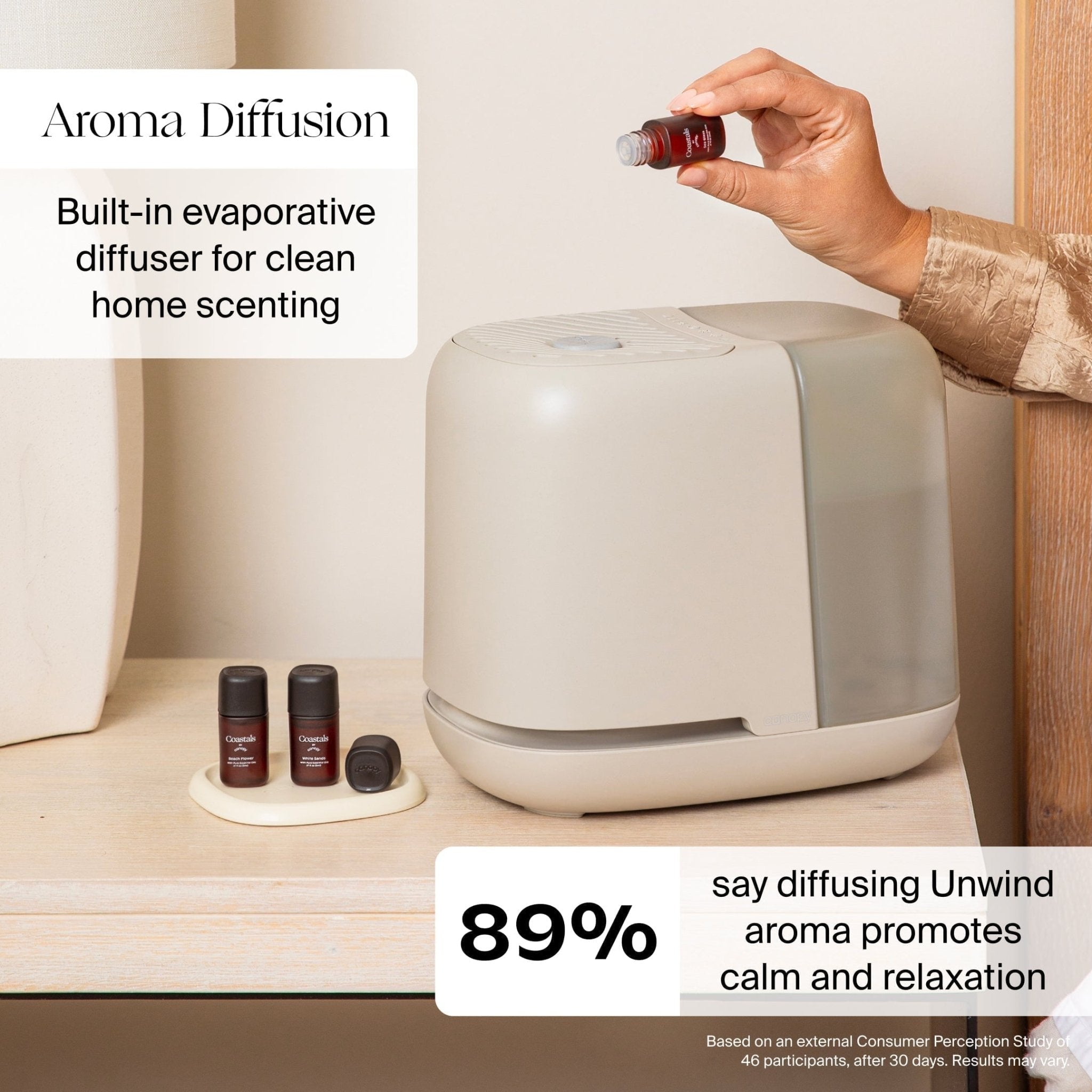 Bedside Humidifier 2.0 Canopy