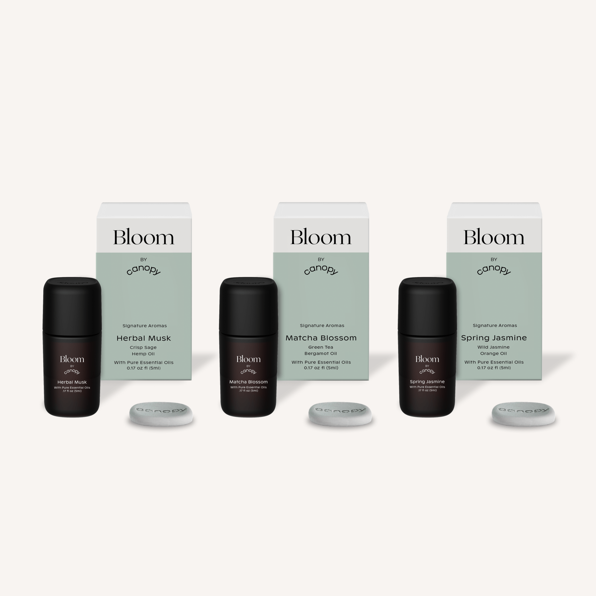 Bloom Aroma Kit Canopy