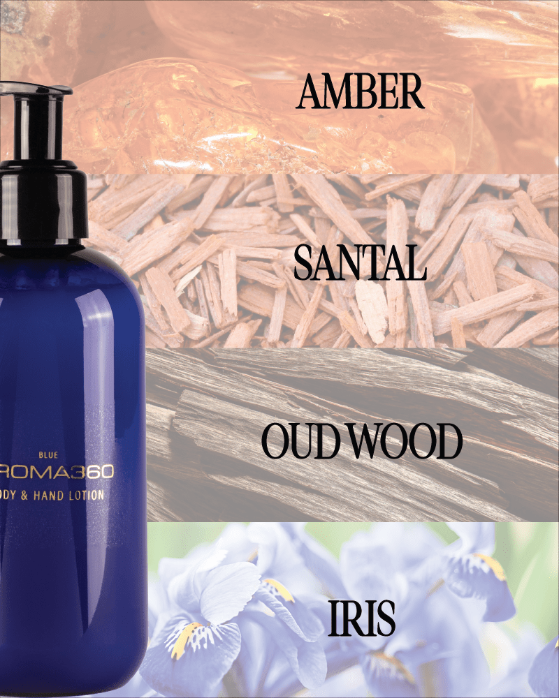 Blue Body & Hand Lotion Aroma360