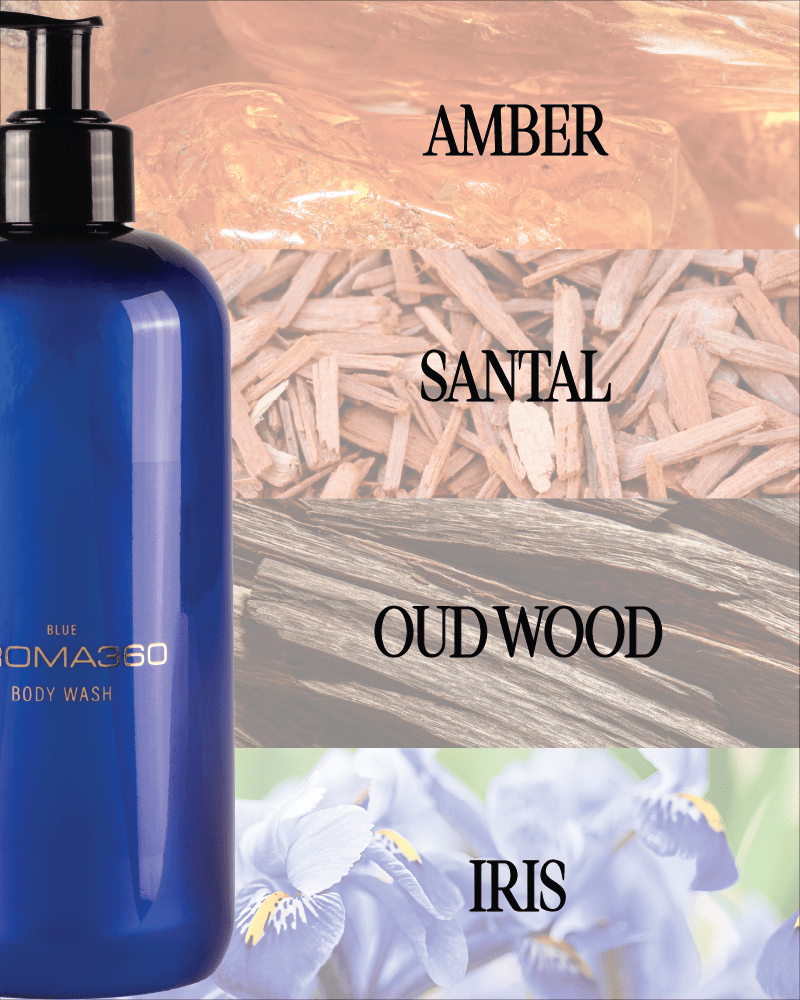 Blue Body Wash Aroma360