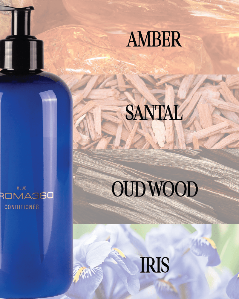 Blue Conditioner Aroma360
