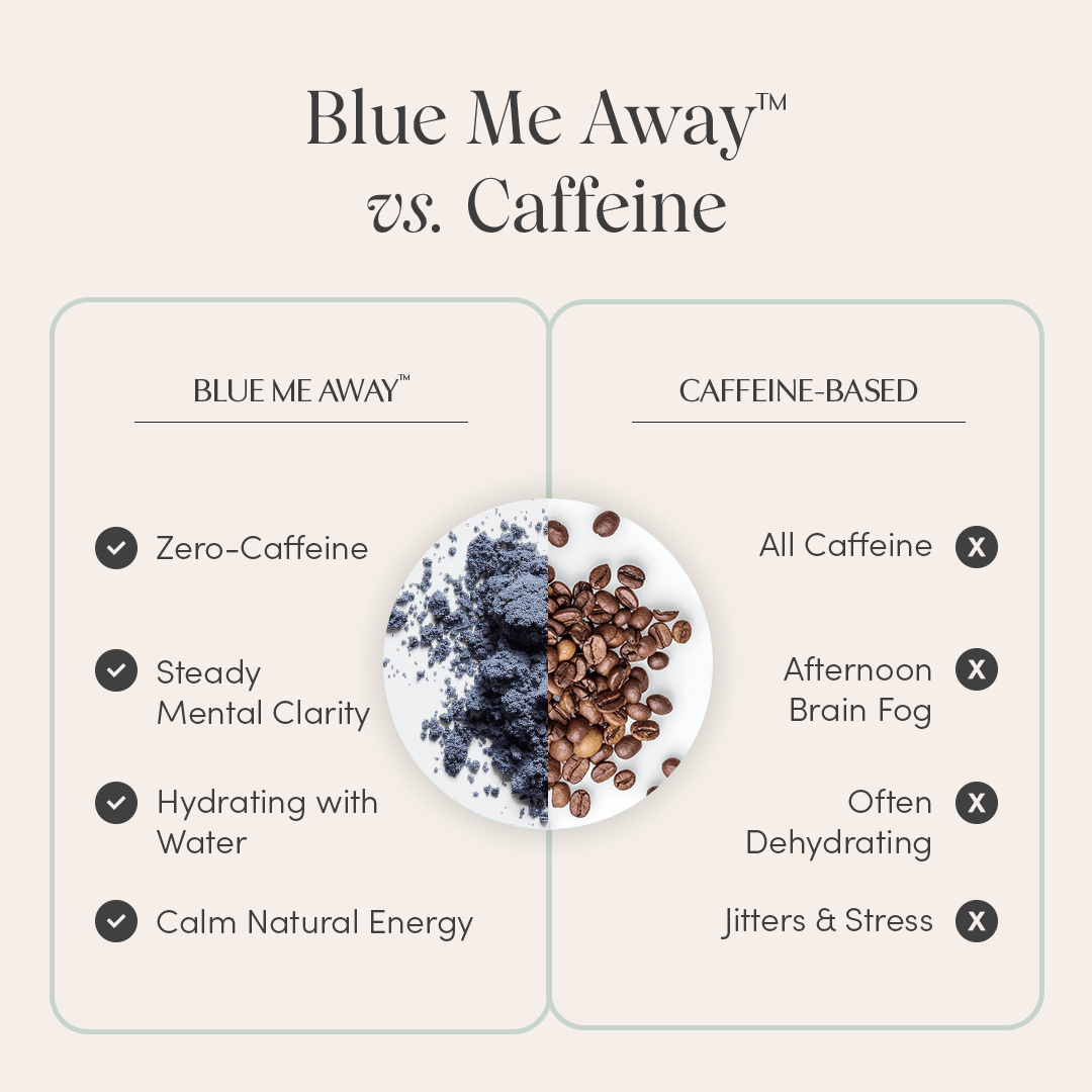 Blue Me Away™ Apothékary