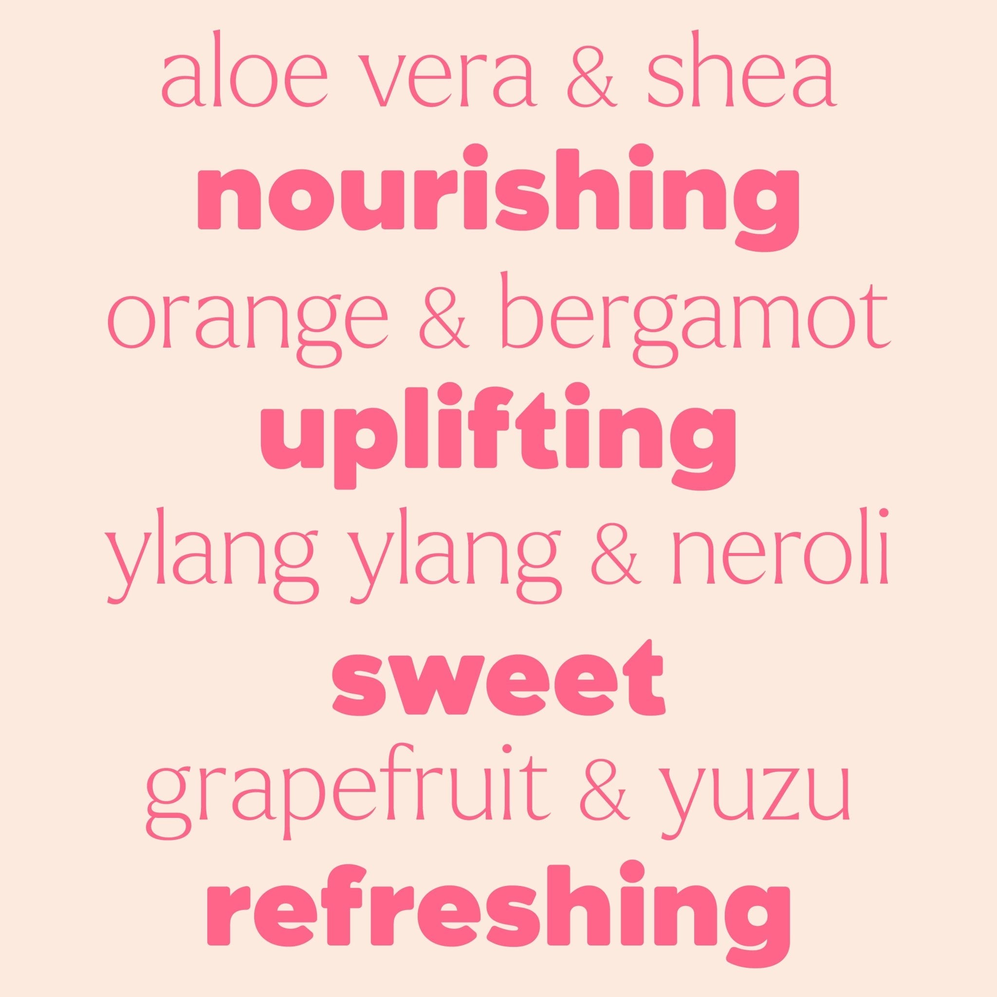 Citrus Squeeze Lotion Plant Therapy