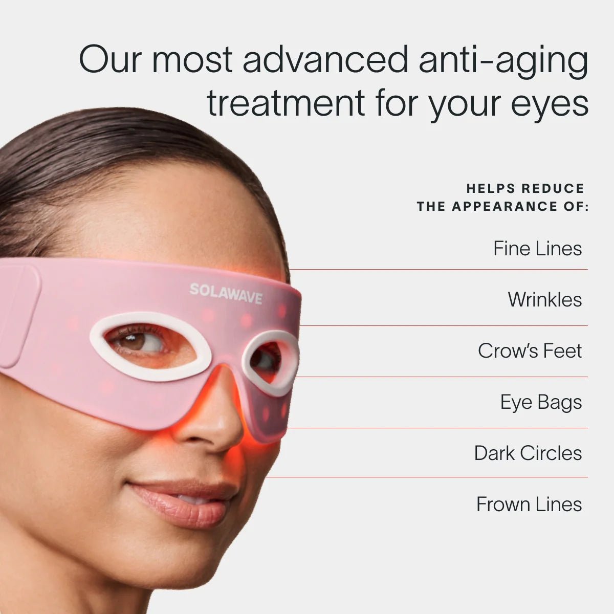 Eye Recovery Pro Kit Solawave
