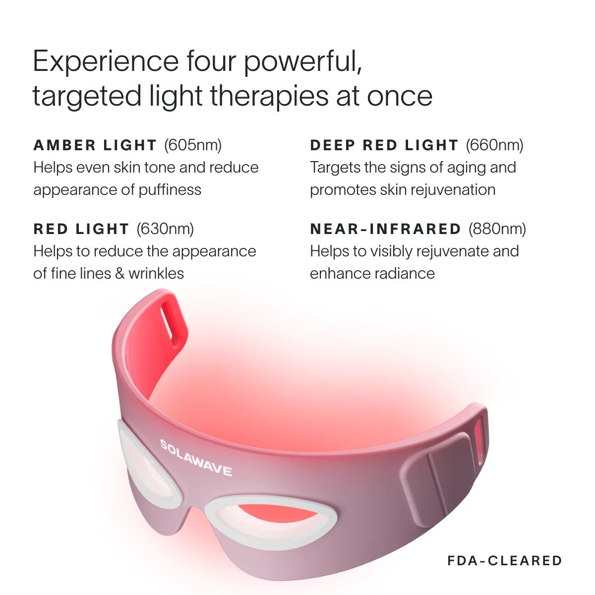 Eye Recovery Pro Kit Solawave
