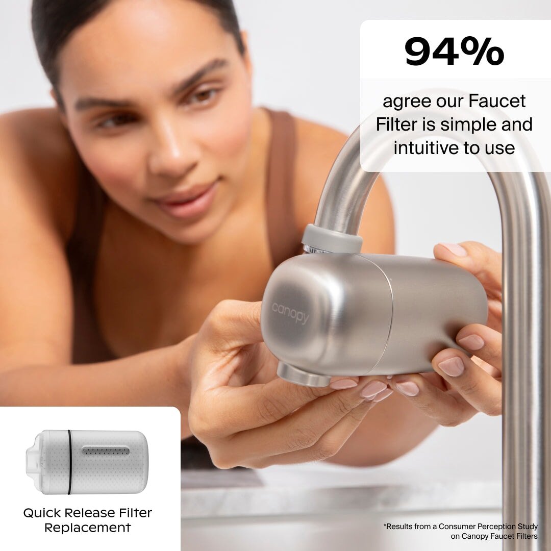 Faucet Filter Cartridge Bundle Canopy