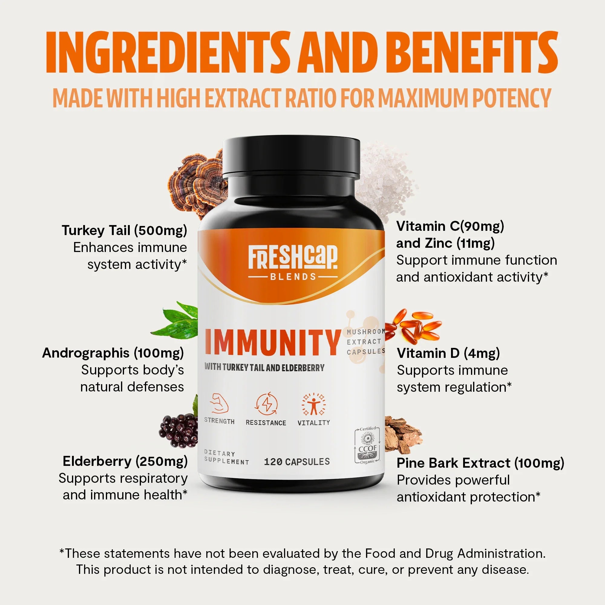 Immunity Blend Capsules, 120 count FreshCap Mushrooms