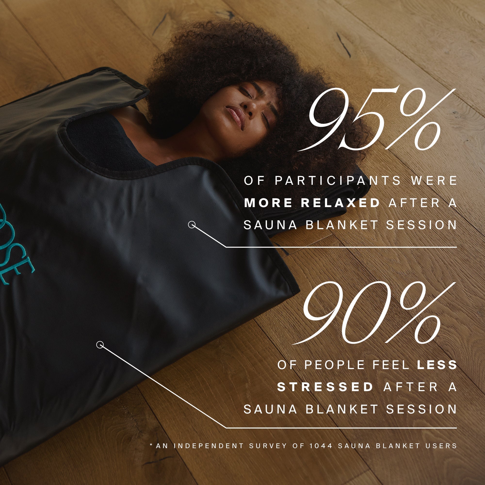 Infrared Sauna Blanket HigherDOSE