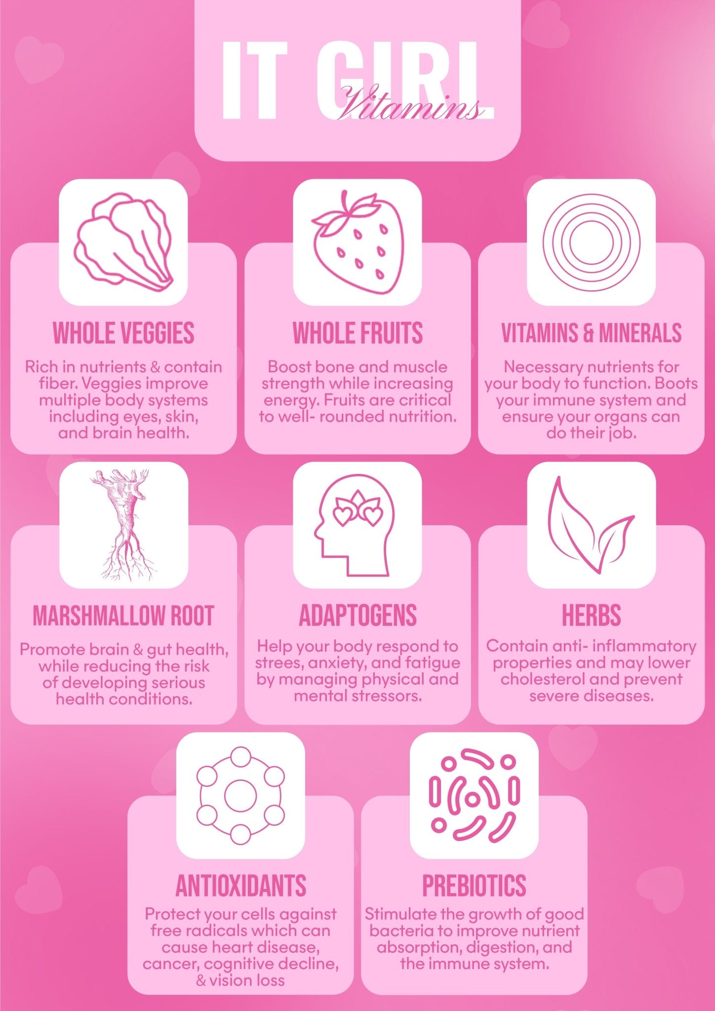 It Girl Gut Glow Up - Inside, Out. It Girl Vitamins