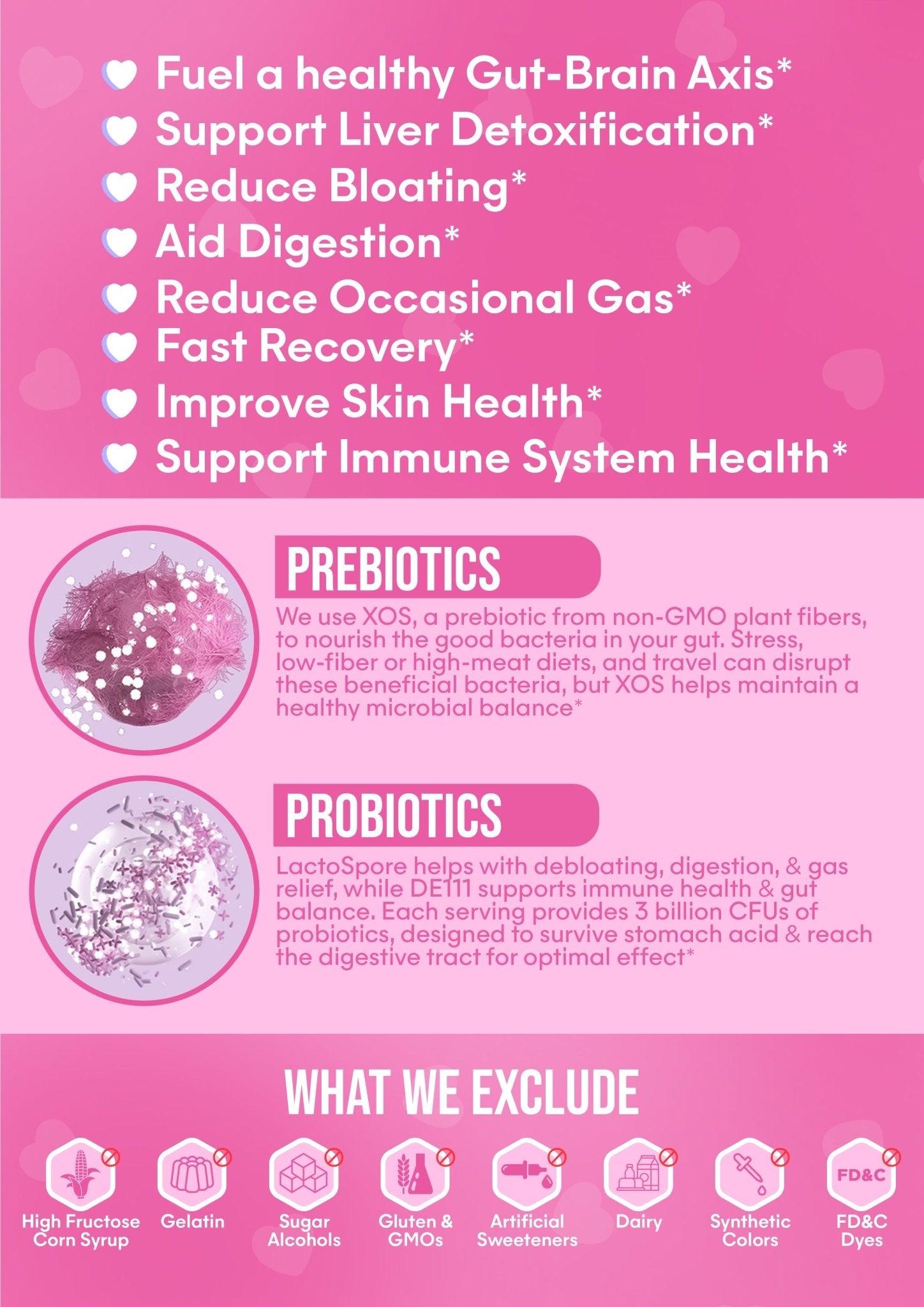 It Girl Gut Glow Up - Inside, Out. It Girl Vitamins