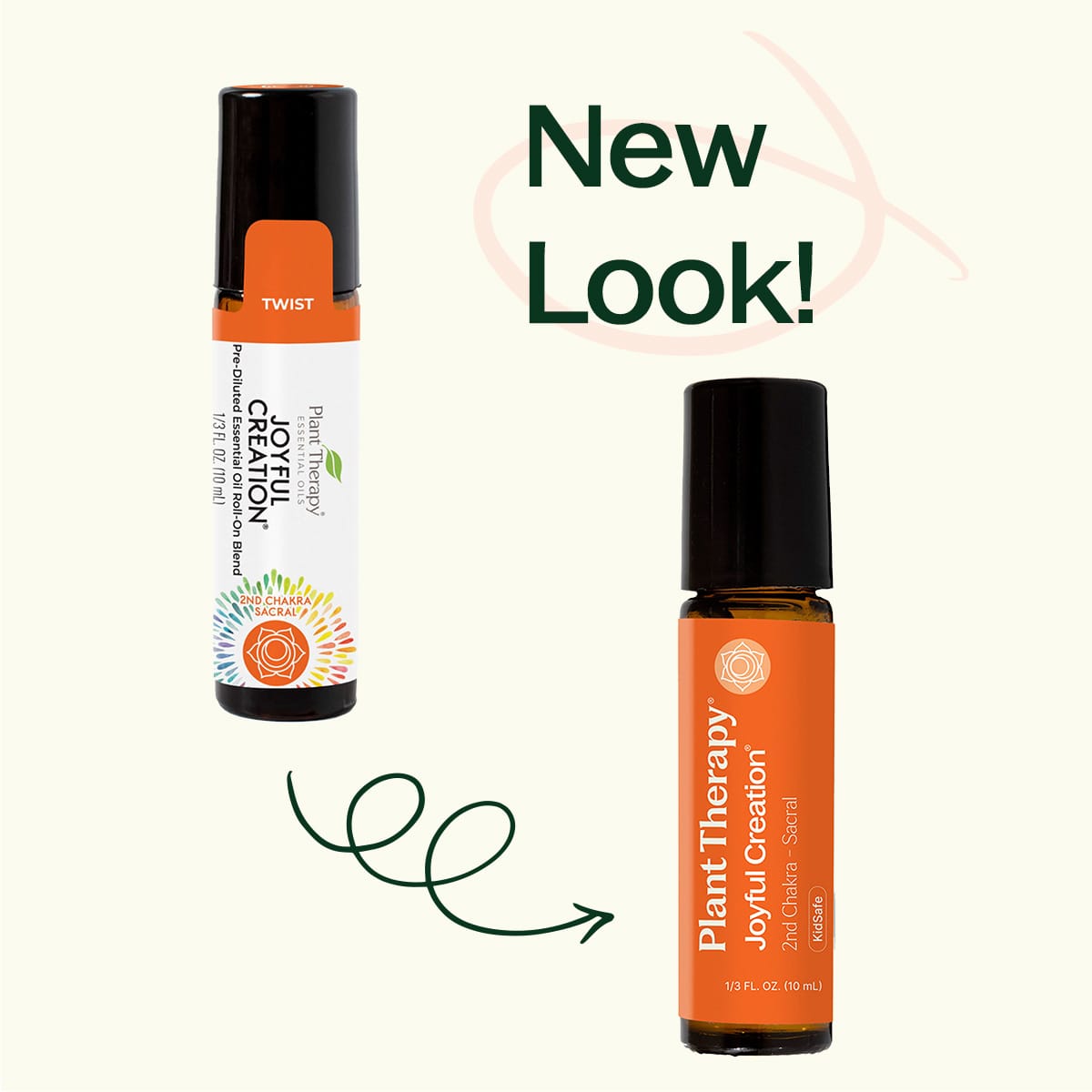 Joyful Creation (Sacral Chakra) Essential Oil Pre - Diluted Roll - On Plant Therapy
