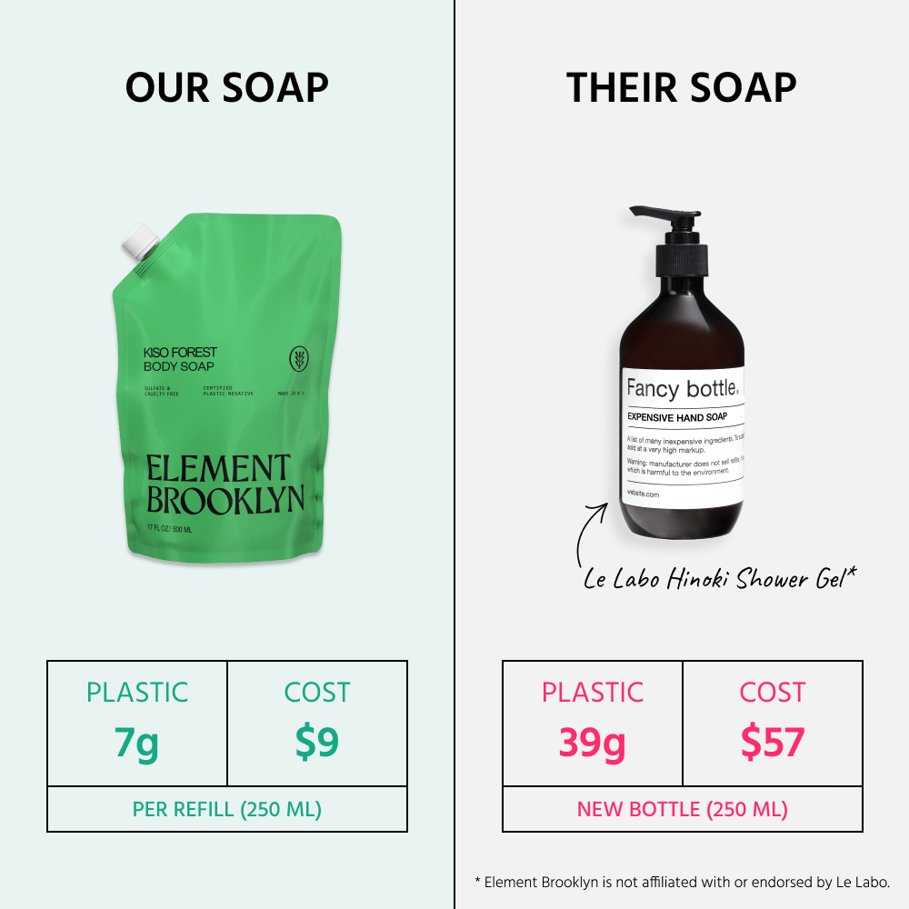 Kiso Forest Body Soap Element Brooklyn
