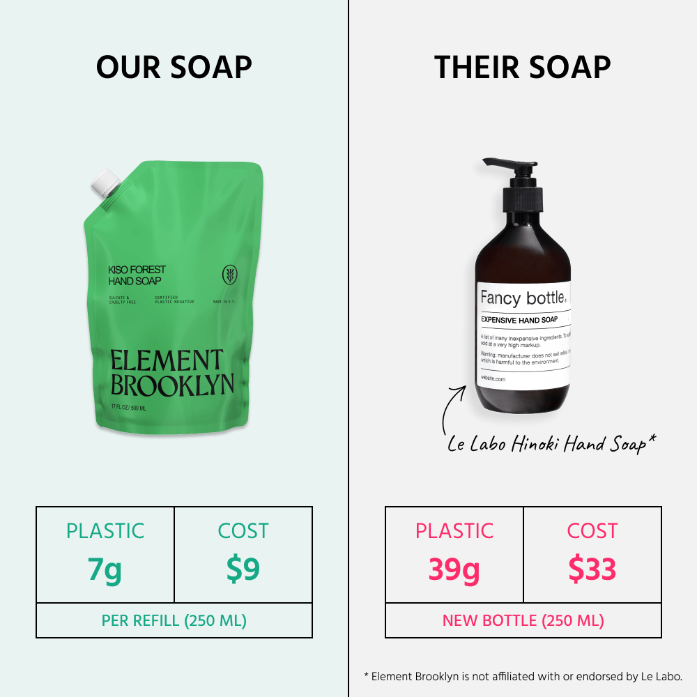 Kiso Forest Hand Soap Element Brooklyn