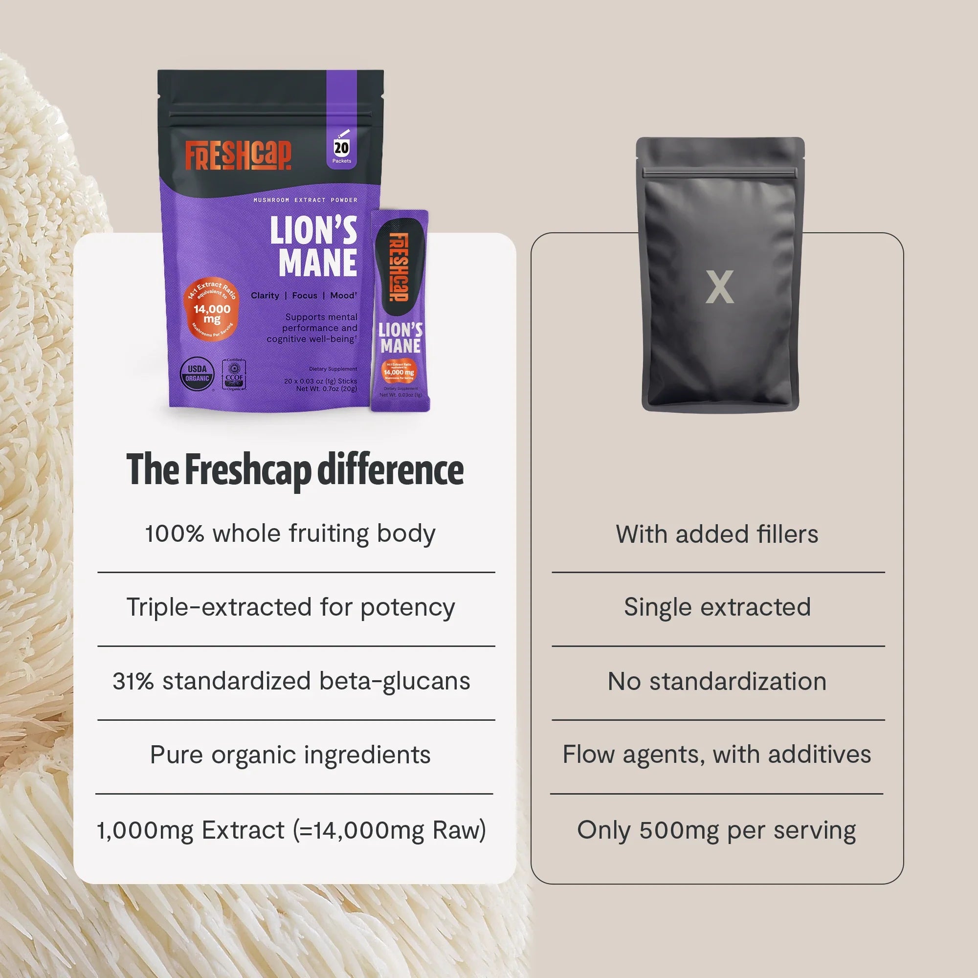 Lion's Mane Mushroom Extract Powder FreshCap Mushrooms