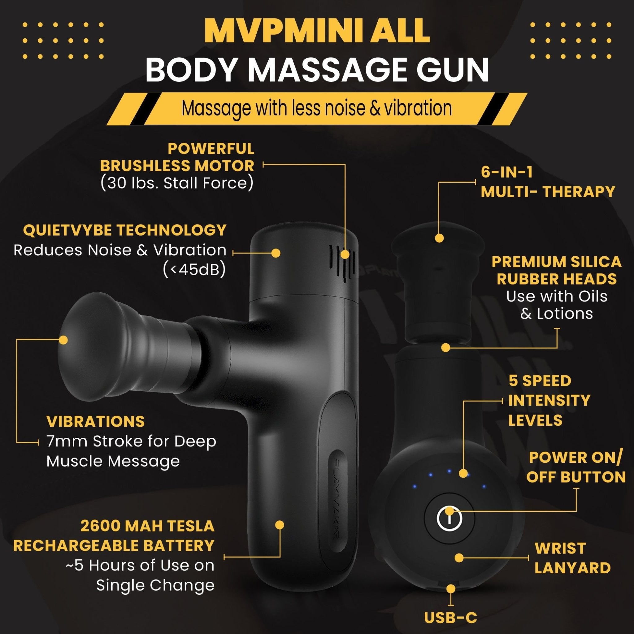 MVPmini Percussion Massage System iReliev