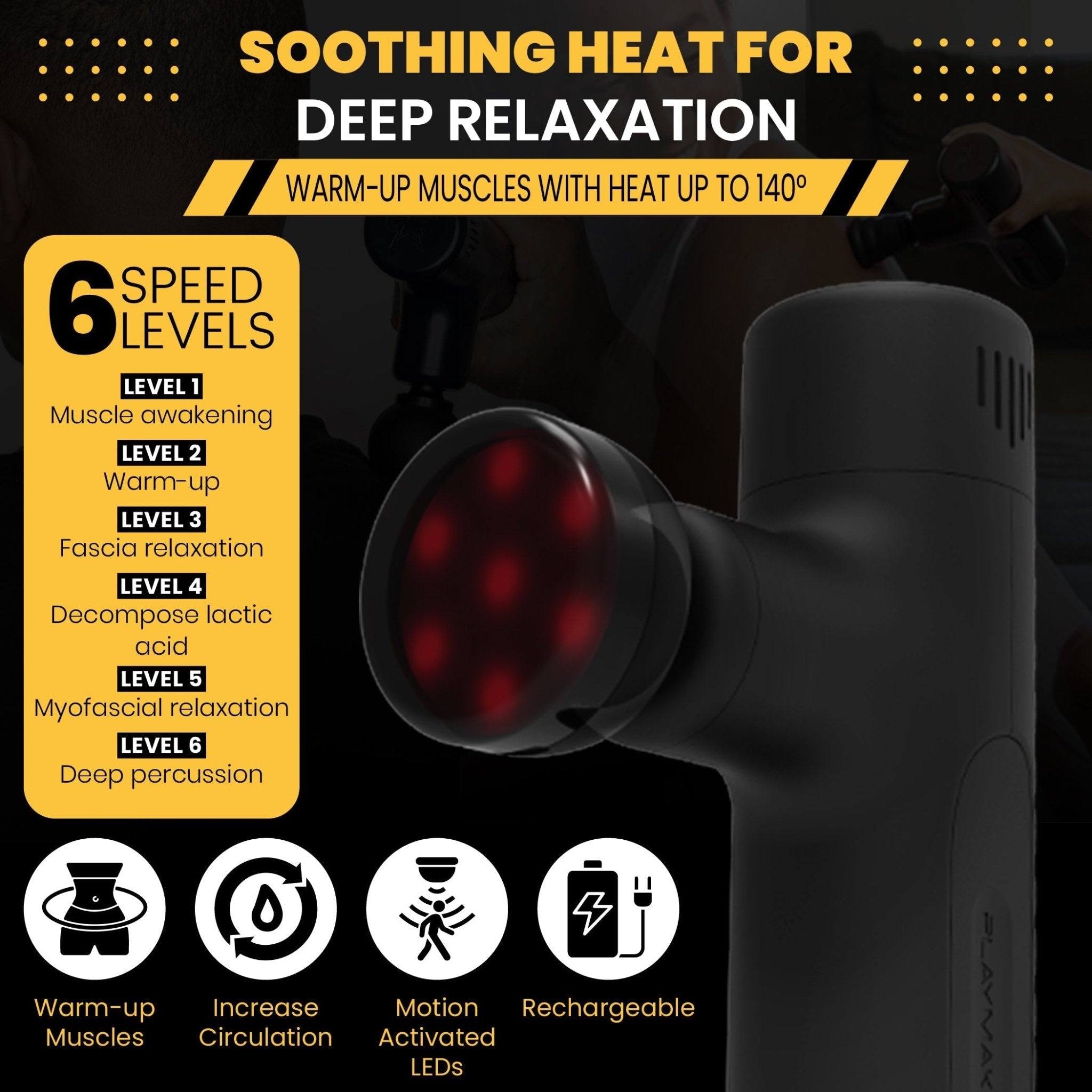 MVPmini Percussion Massage System iReliev