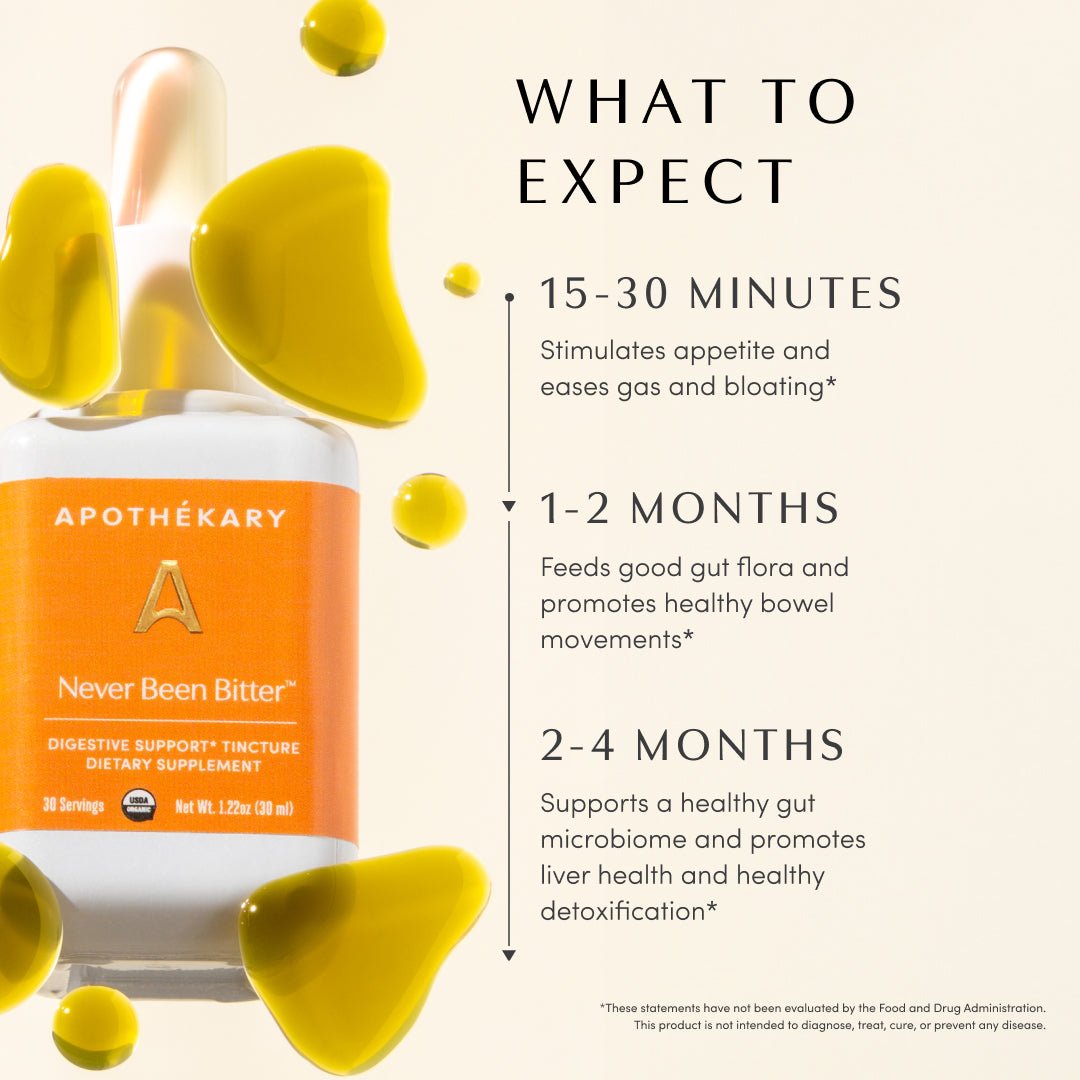 Never Been Bitter® Apothékary