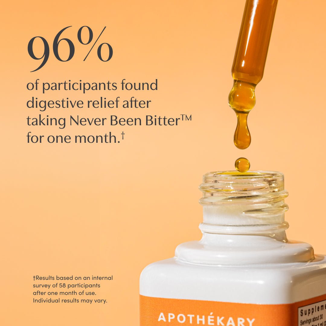 Never Been Bitter® Apothékary